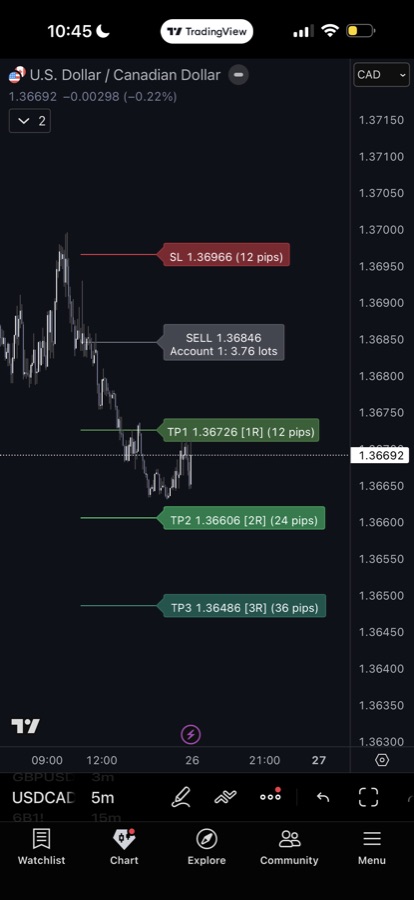 Solvera Trading System proof 6 of 18