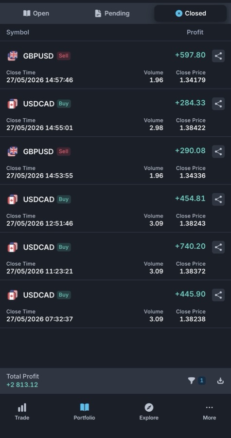 Solvera Trading System proof 14 of 18
